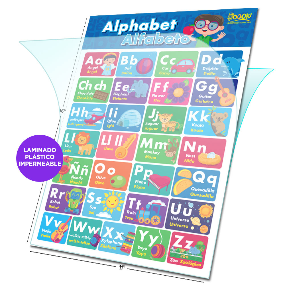 Set Posters Inglés-español