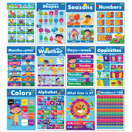 Set Posters Inglés-español