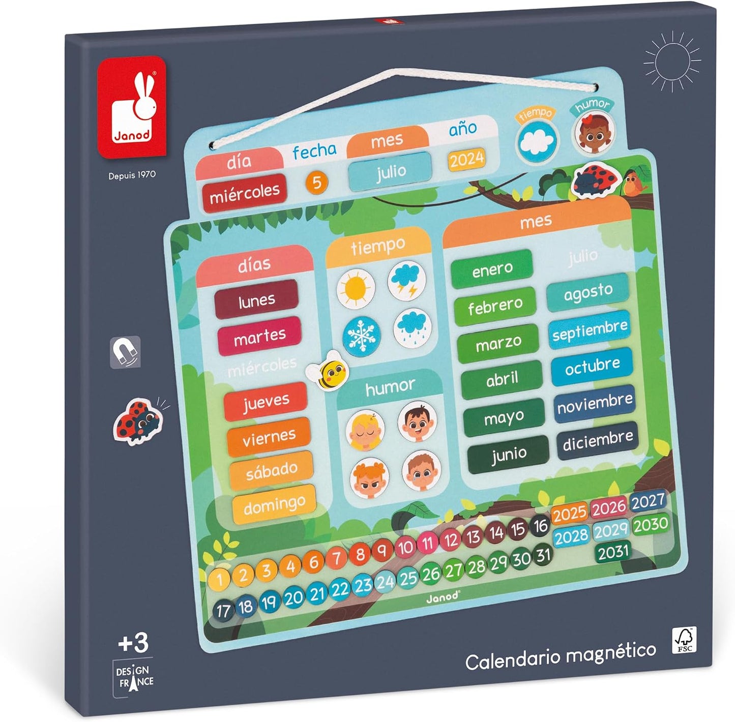 Calendario magnético